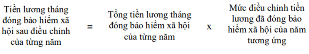 Từ ngày 01/01/2024: Áp dụng mức điều chỉnh tiền lương và thu nhập tháng đã đóng bảo hiểm xã hội