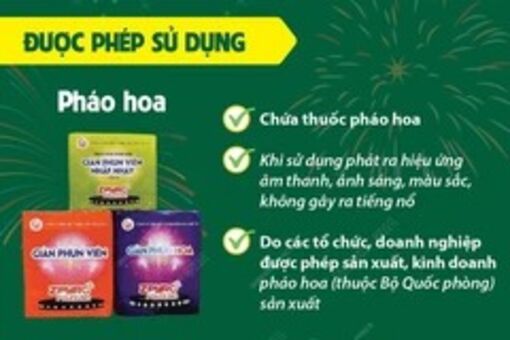 Những loại pháo người dân được sử dụng vào dịp Tết 2024