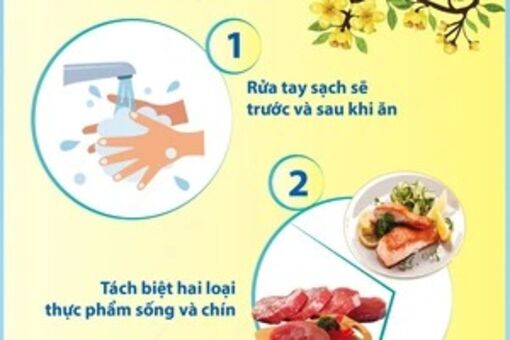 5 lưu ý an toàn thực phẩm trong dịp Tết Nguyên đán