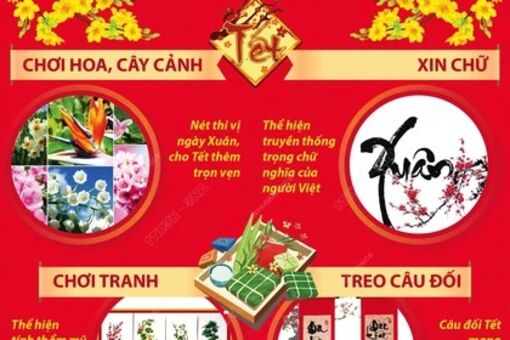 Những thú chơi tao nhã trong ngày Tết Nguyên đán