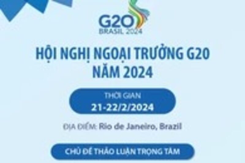 Thông tin về Hội nghị Ngoại trưởng G20 năm 2024