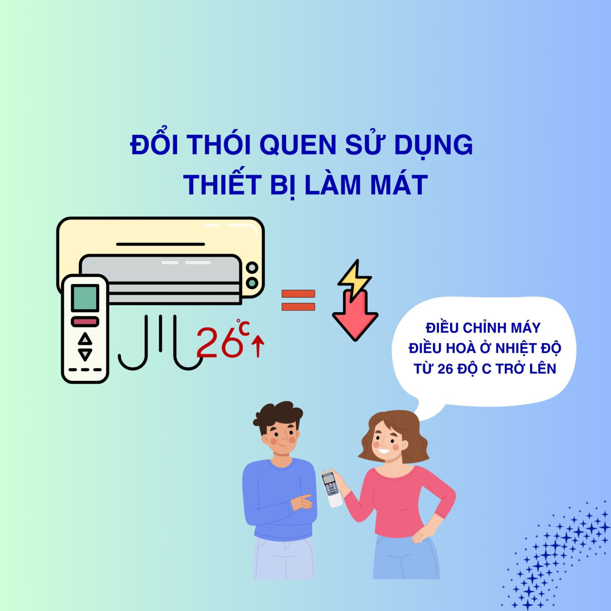 Các giải pháp tiết kiệm điện trong mùa nắng nóng