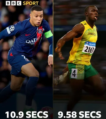 Usain Bolt: Các cô gái còn chạy nhanh hơn Mbappe