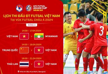Lịch thi đấu đội tuyển Việt Nam mới nhất: Đối đầu Thái Lan, Trung Quốc, Myanmar