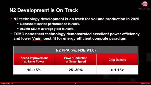 iPhone 17 Pro sẽ trang bị chip 2nm do TSMC sản xuất