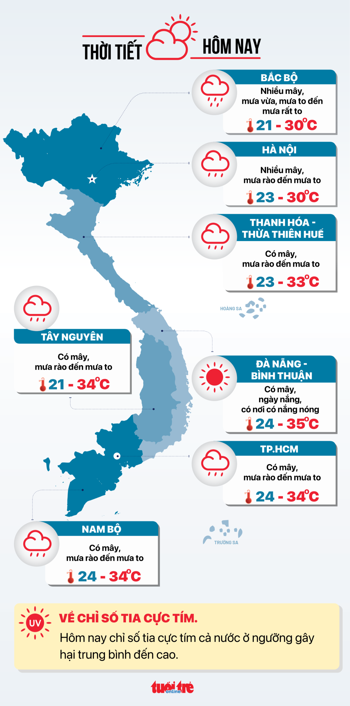Thời tiết hôm nay 16/5: Nam Bộ và nhiều nơi tiếp tục mưa to