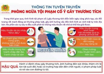 Tuyên truyền pháp luật phòng, chống tội phạm thời công nghệ