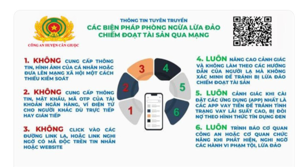 Đấu tranh, triệt xóa tội phạm công nghệ cao