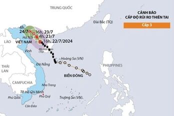 Bão số 2 gây mưa lớn ở Bắc bộ Bão số 2 cách Quảng Ninh-Hải Phòng khoảng 170km