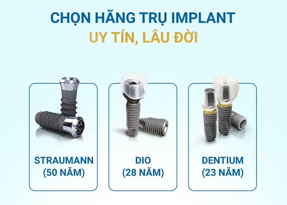 Trồng răng implant mất bao lâu thì lành?
