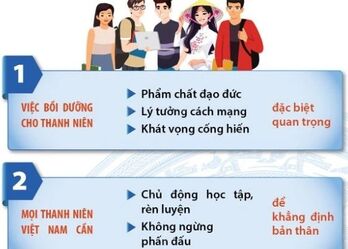 Nội dung chính trong bài viết 'Tương lai cho thế hệ vươn mình' của Tổng Bí thư