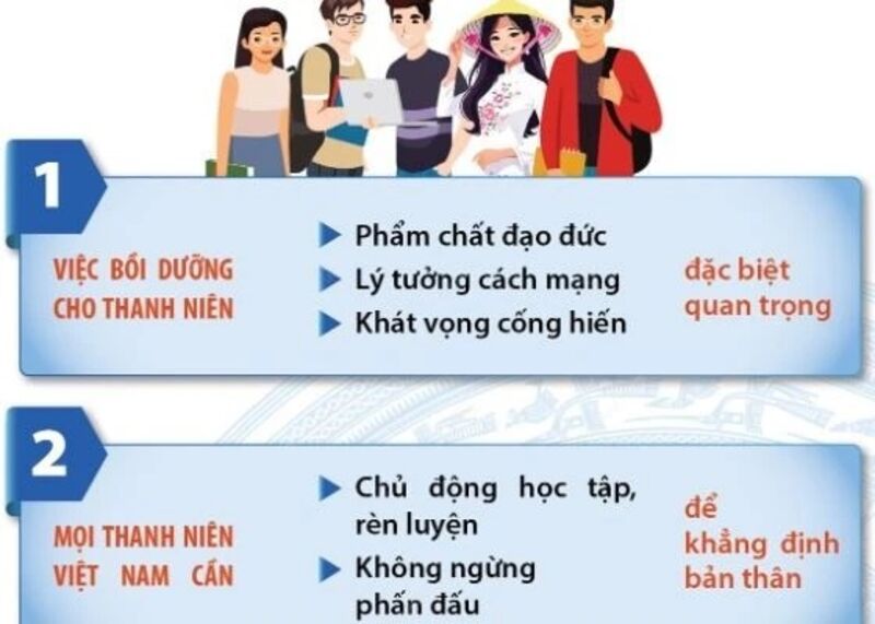Nội dung chính trong bài viết 'Tương lai cho thế hệ vươn mình' của Tổng Bí thư
