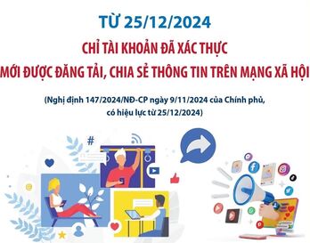 Sẽ chế tài mạnh khi lan truyền thông tin xấu, độc