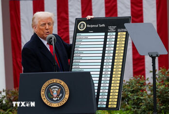 Chính sách thuế quan mới của Tổng thống Trump gây áp lực đối với cả Mỹ và ASEAN