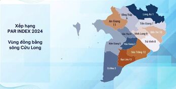 Long An leads Mekong Delta in Public Administration Reform Index in 2024