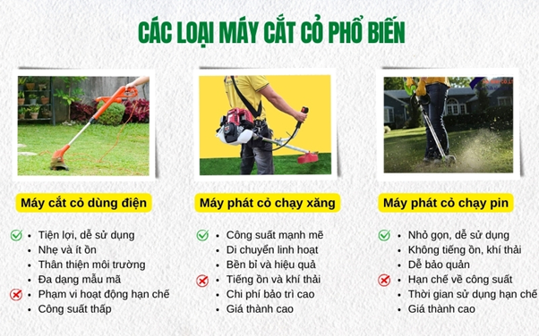 Máy cắt cỏ có những loại nào, dòng máy nào tốt?