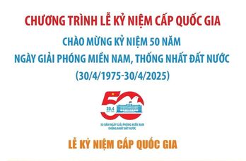 Chương trình lễ kỷ niệm cấp quốc gia chào mừng 50 năm Ngày Giải phóng miền Nam