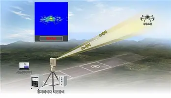 Hàn Quốc thử nghiệm radar "khắc chế" thiết bị bay không người lái