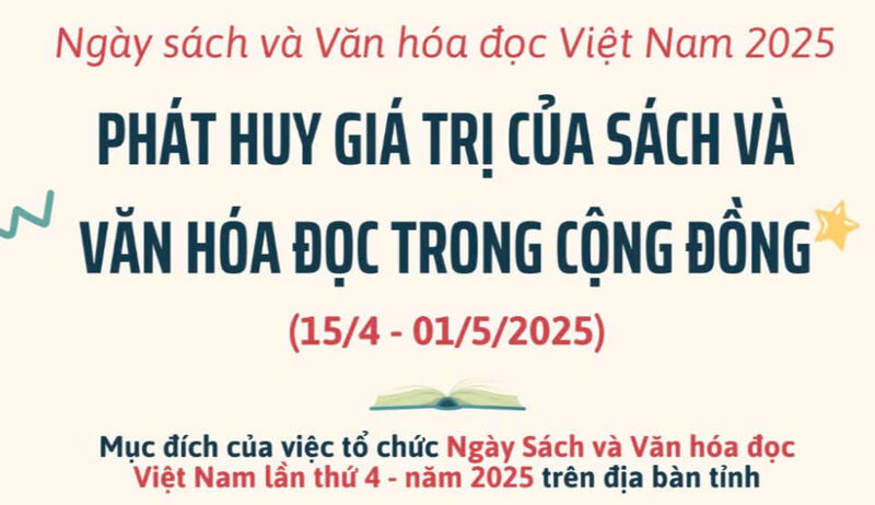 Phát huy giá trị của sách và văn hóa đọc trong cộng đồng