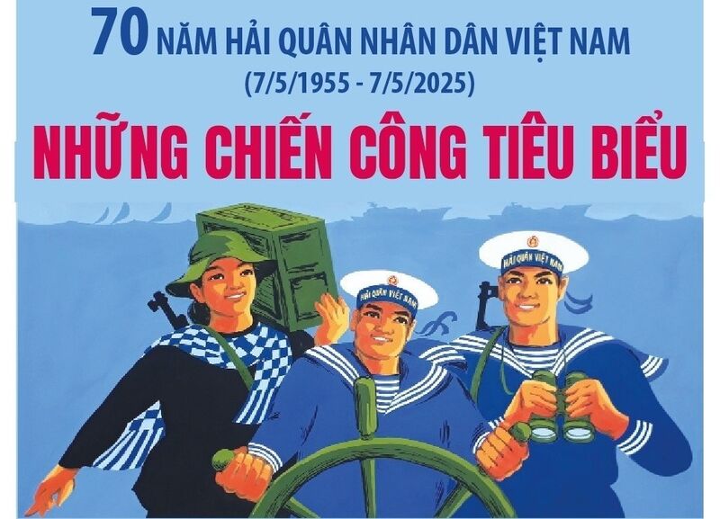 70 năm Hải quân nhân dân Việt Nam: Những chiến công tiêu biểu