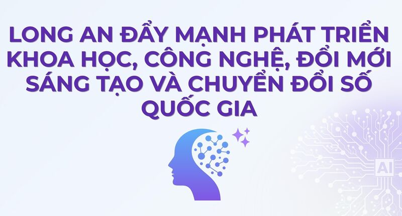 Long An đẩy mạnh phát triển khoa học, công nghệ, đổi mới sáng tạo và chuyển đổi số quốc gia