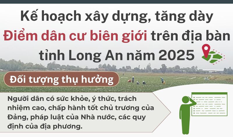 Kế hoạch xây dựng, tăng dày Điểm dân cư biên giới trên địa bàn tỉnh Long An năm 2025