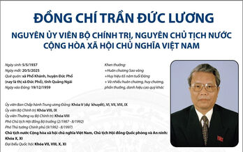 Nguyên Ủy viên Bộ Chính trị, nguyên Chủ tịch nước Trần Đức Lương