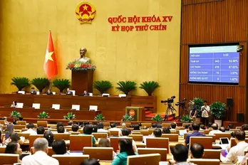 Quốc hội biểu quyết về thí điểm cơ chế đặc thù phát triển nhà ở xã hội