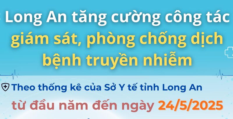Long An tăng cường công tác giám sát, phòng chống dịch bệnh truyền nhiễm
