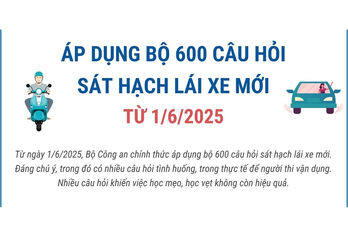 Từ ngày 01/6/2025, áp dụng bộ 600 câu hỏi sát hạch giấy phép lái xe mới