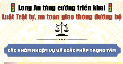 Long An tăng cường triển khai Luật Trật tự, an toàn giao thông đường bộ Long An tăng cường triển khai Luật Trật tự, an toàn giao thông đường bộ