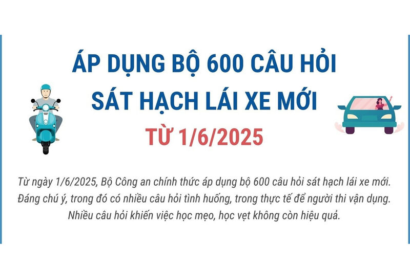 Từ ngày 01/6/2025, áp dụng bộ 600 câu hỏi sát hạch giấy phép lái xe mới
