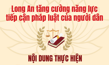 Long An tăng cường năng lực tiếp cận pháp luật của người dân