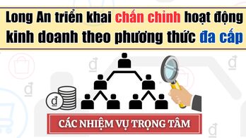 Long An triển khai chấn chỉnh hoạt động kinh doanh theo phương thức đa cấp