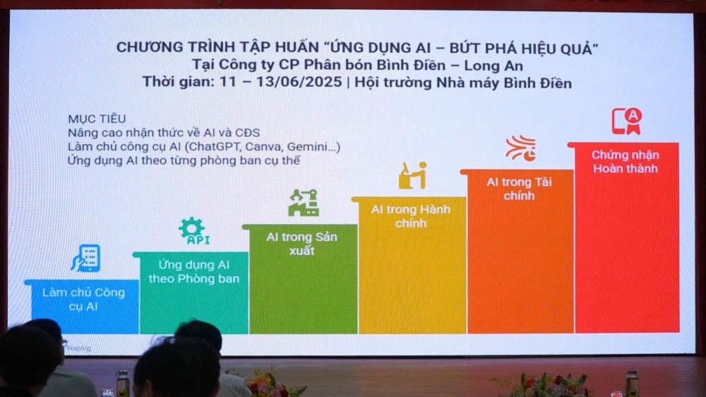 Công ty Cổ phần Phân bón Bình Điền Long An tập huấn về trí tuệ nhân tạo trong công việc