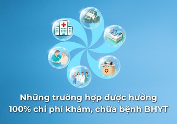 Các trường hợp được hưởng 100% chi phí khám, chữa bệnh bảo hiểm y tế từ ngày 01/7/2025