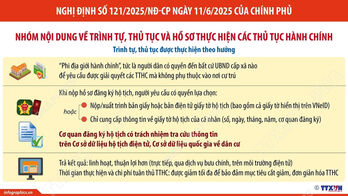 Người dân có quyền đến bất cứ UBND cấp xã nào để giải quyết thủ tục hành chính