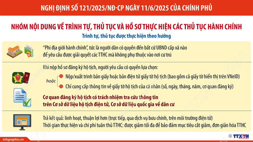 Người dân có quyền đến bất cứ UBND cấp xã nào để giải quyết thủ tục hành chính