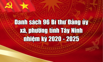 Danh sách 96 Bí thư Đảng ủy xã, phường tỉnh Tây Ninh, nhiệm kỳ 2020 - 2025