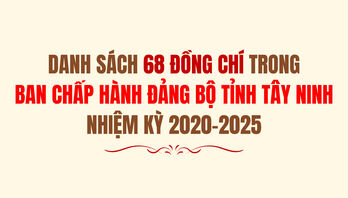 Danh sách 68 đồng chí trong Ban Chấp hành Đảng bộ tỉnh Tây Ninh nhiệm kỳ 2020-2025