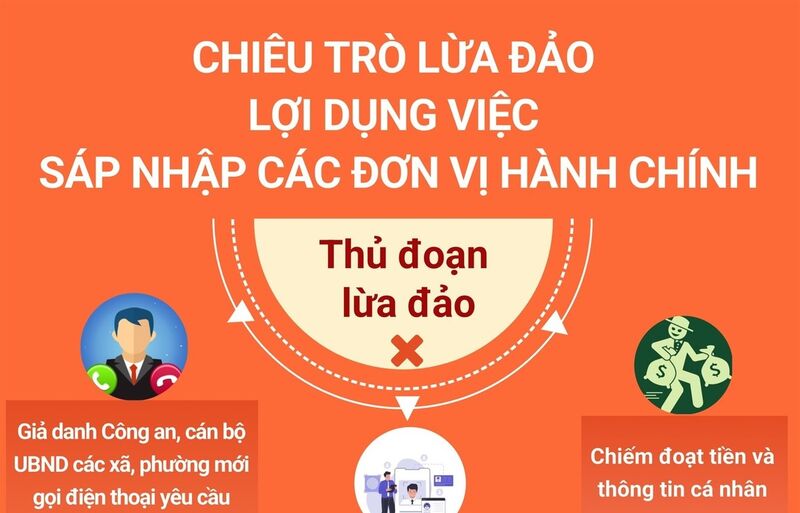 Chiêu trò lừa đảo lợi dụng việc sáp nhập các đơn vị hành chính