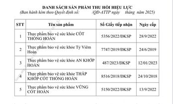 17 thực phẩm bảo vệ sức khỏe có quyết định thu hồi công bố sản phẩm