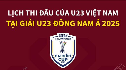 Lịch thi đấu của U23 Việt Nam tại Giải U23 Đông Nam Á 2025