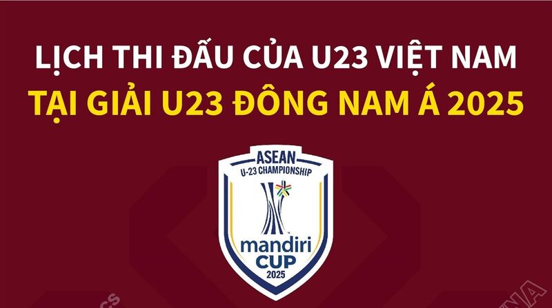 Lịch thi đấu của U23 Việt Nam tại Giải U23 Đông Nam Á 2025