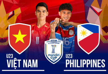 Tương quan sức mạnh giữa U23 Việt Nam và U23 Philippines