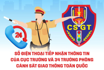 Số điện thoại tiếp nhận phản ánh của trưởng phòng CSGT 34 tỉnh, thành