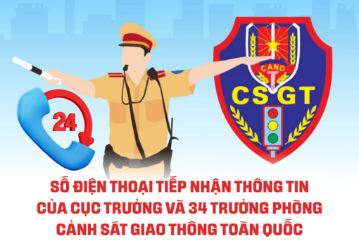 Số điện thoại tiếp nhận phản ánh của trưởng phòng CSGT 34 tỉnh, thành