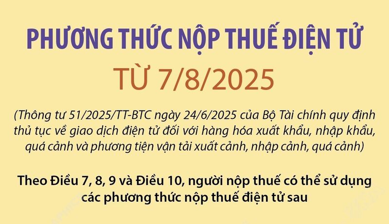 Triển khai 4 phương thức nộp thuế điện tử mới từ ngày 07/8