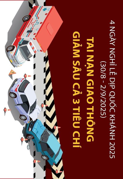 Dịp Quốc khánh 2025: Tai nạn giao thông giảm sâu cả 3 tiêu chí