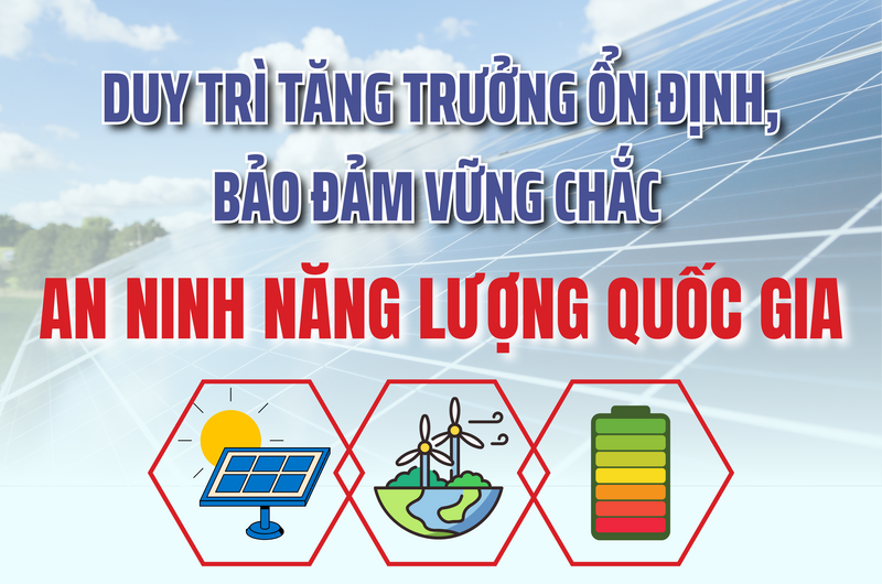Duy trì tăng trưởng ổn định, bảo đảm vững chắc an ninh năng lượng quốc gia